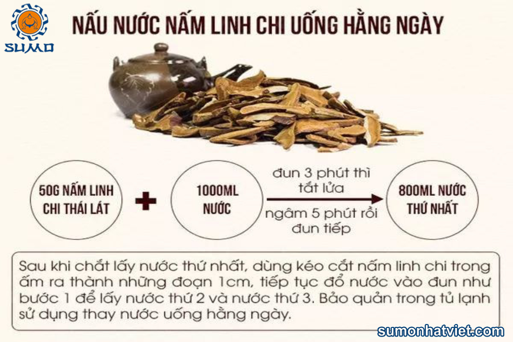 fix logo chuan 68